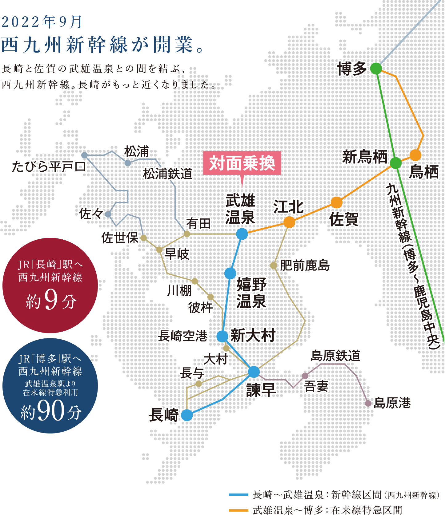 2022年9月 西九州新幹線が開業